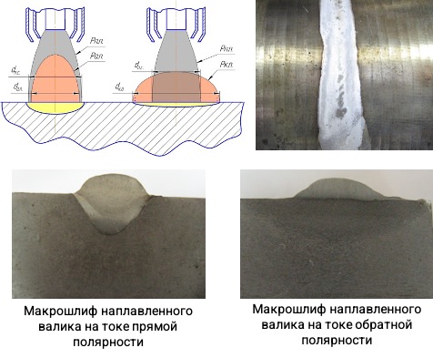 3D принтер xWeld ProM